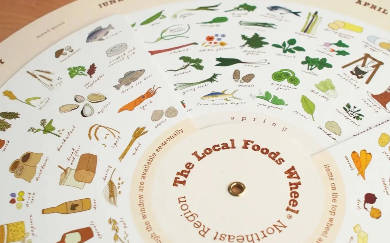 Recipe of the Month: Beet Berry Bowl