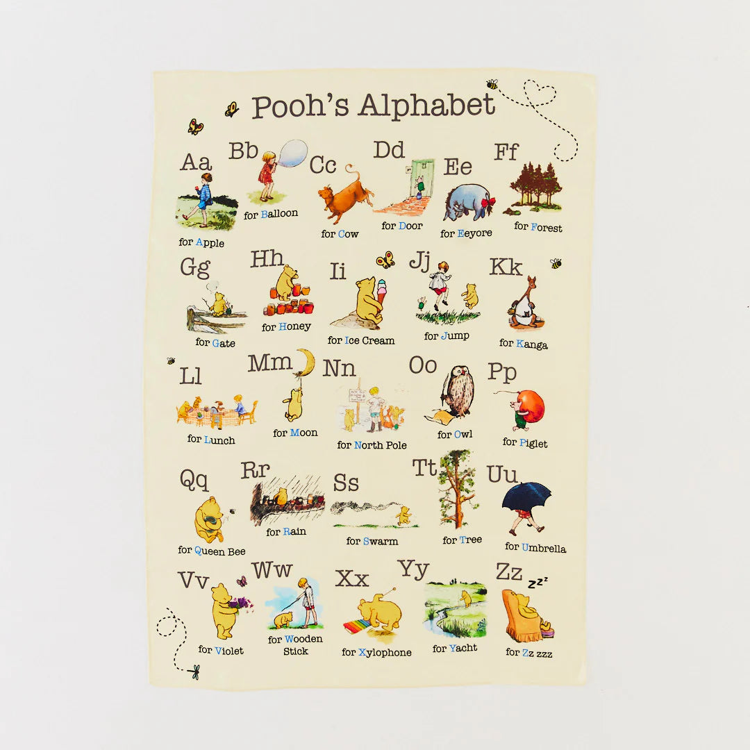 Child looking at a chart titled 'Pooh's Alphabet' on a white wall
