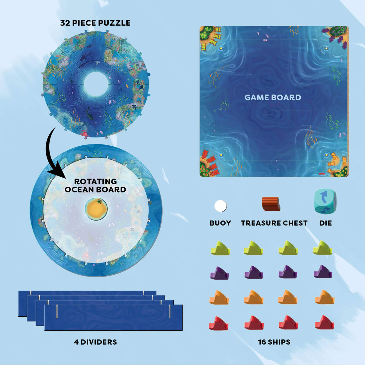Set of ocean-themed board game components including a rotating ocean board, game board, pieces, and dividers on a light blue background.
