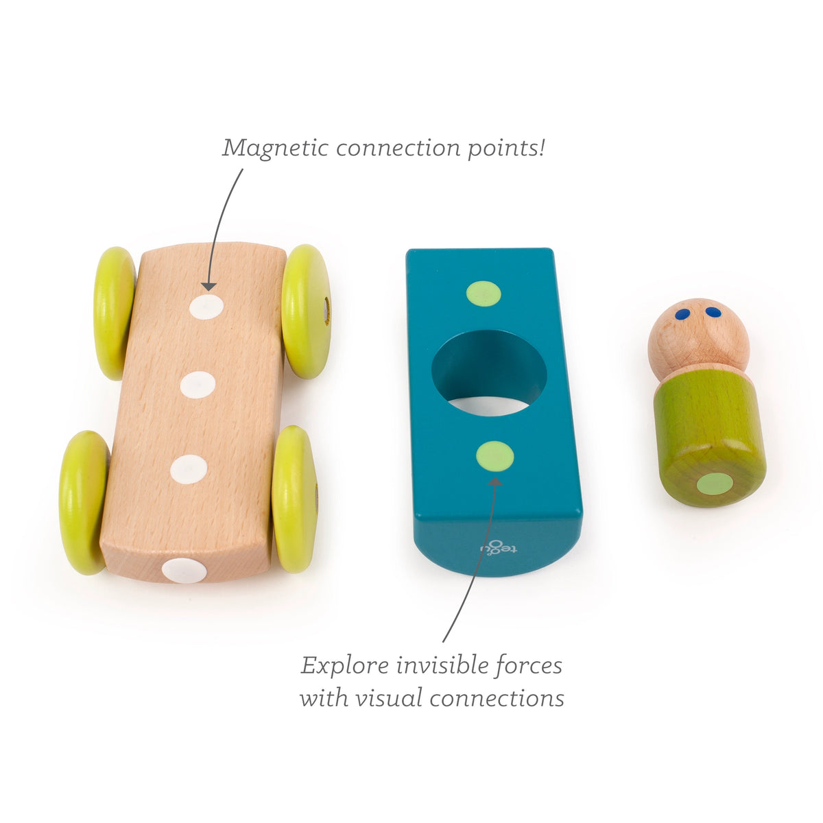 Wooden toy car with green wheels, blue platform, and wooden figure on a white background