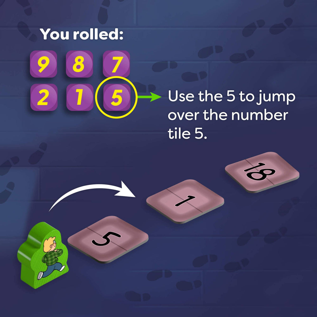 Dice roll result with a game piece moving over number tiles on a dark blue background