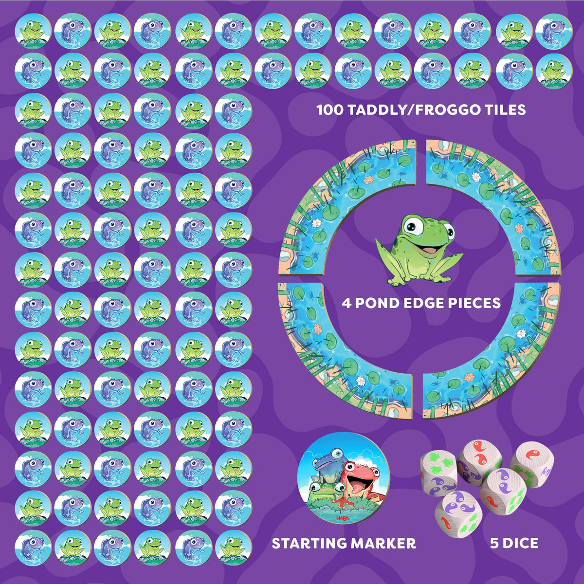 Board game components including tiles, pieces, dice, and a starting marker on a purple background with frog graphics.