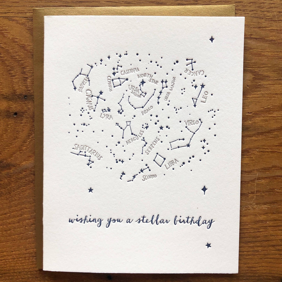Constellations Birthday Letterpress Card