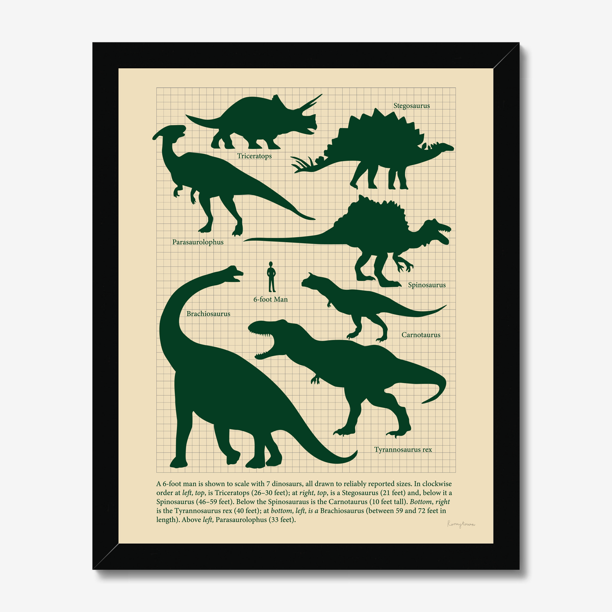 Dinosaurs Fine Art Print